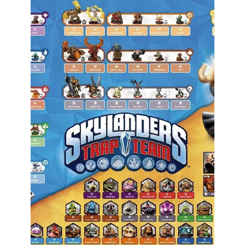 Игровые консольные чип-карты S – обзор и цена Board Game Quiz
