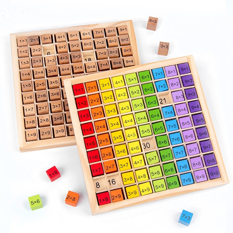Детские развивающие игрушки Мо – обзор и цена Board Game Simple